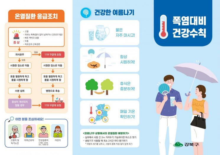 강북구 여름철 폭염 종합대책 내용?