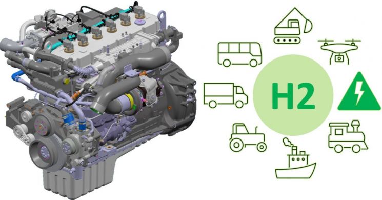 현대두산인프라코어의 무탄소 수소엔진 'HX12' 컨셉 이미지와 탑재 가능한 제품군.(사진제공=현대두산인프라코어)