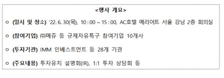"신산업 분야 유망 규제자유특구 기업 찾아라"