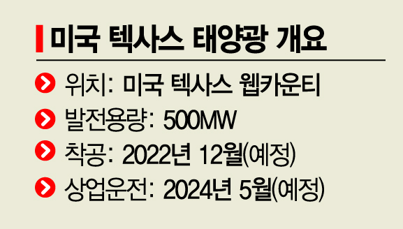 [단독]'발등의 빚' 한전…美 초대형 태양광 인수 추진