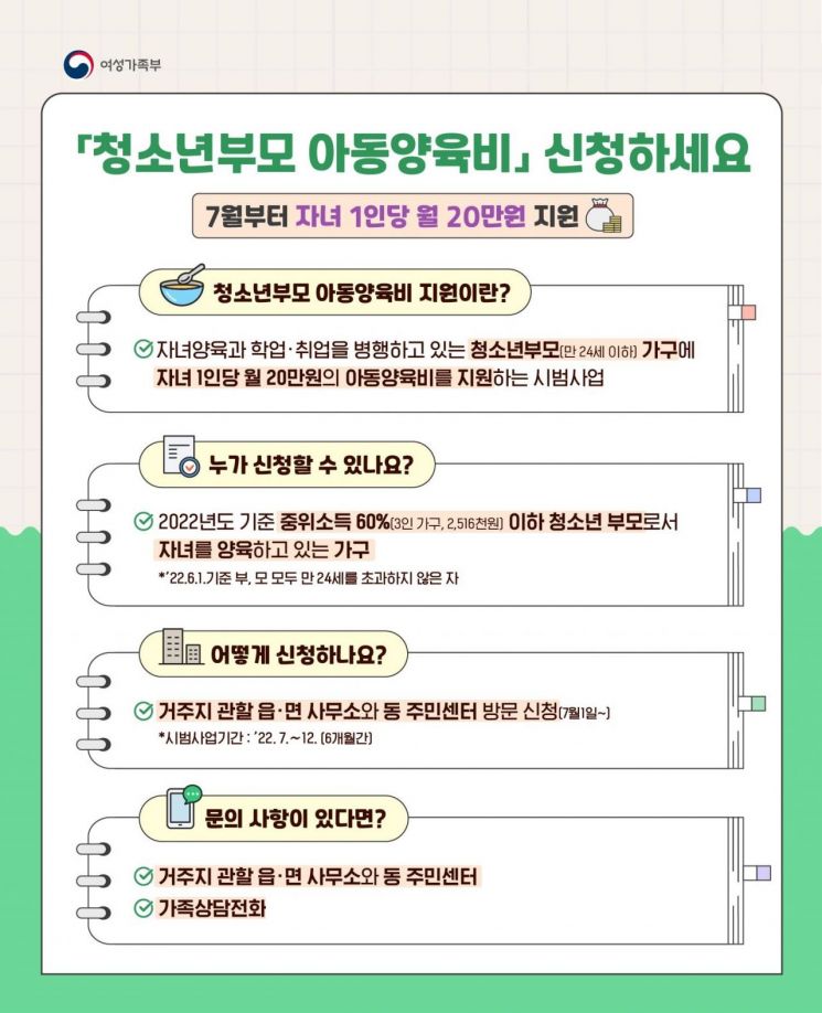 창원시, 만 24세 미만 부모에 자녀 양육비 20만원씩