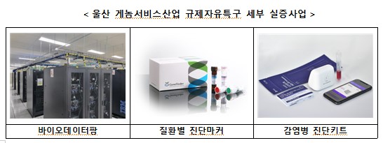 울산서 ‘게놈 서비스산업’ 띄운다 … ‘유전체 규제자유특구’ 실증 착수