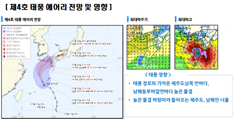 태풍 에어리 제주 남쪽 지나 일본으로…6일까지 전국에 폭염