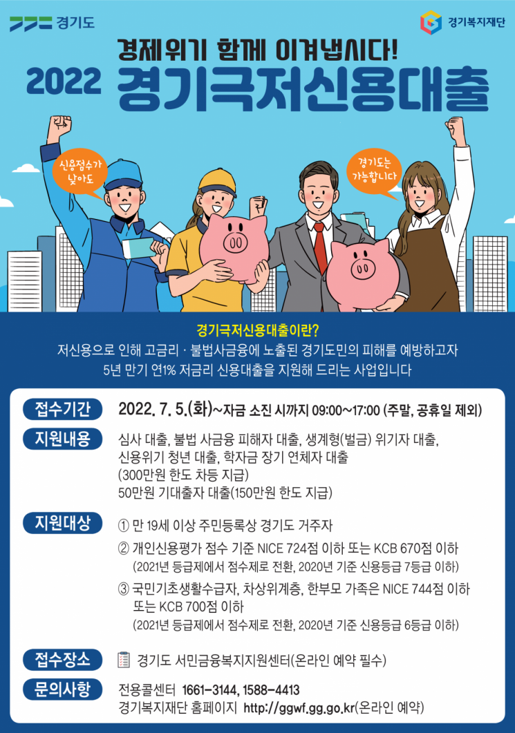 Gyeonggi-do to Accept Applications for Annual 1% 'Ultra-Low Credit Loans' Starting from the 5th