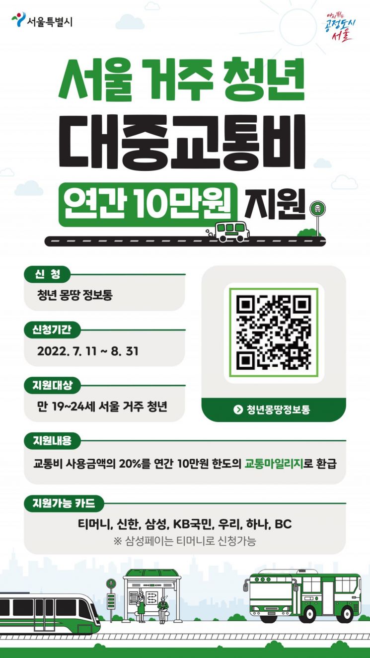서울시, 청년 '대중교통비' 지원 신용·체크카드 사용자까지 확대…2차 모집