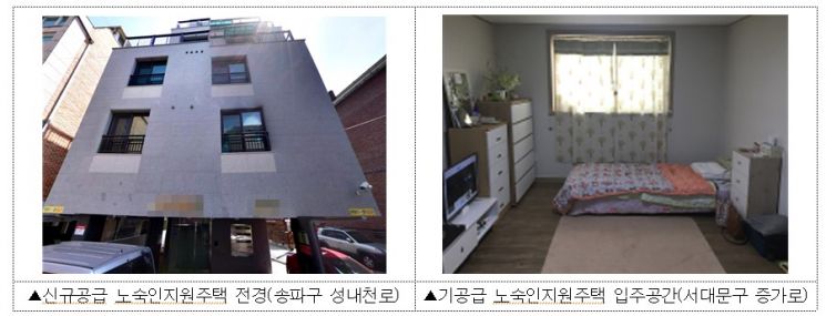 '노숙인 복귀 지원' 서울시, 입주 보증금 가구당 300만원…이랜드와 맞손