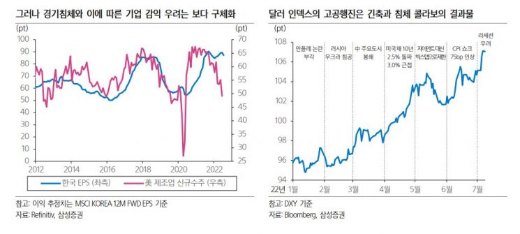 외국인, 4주만에 '매도 랠리' 중단…"추가 변동성 염두" 