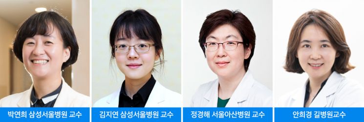 재발·전이 잦은 HER2 양성 유방암, 부작용 줄인 '새 치료법' 주목