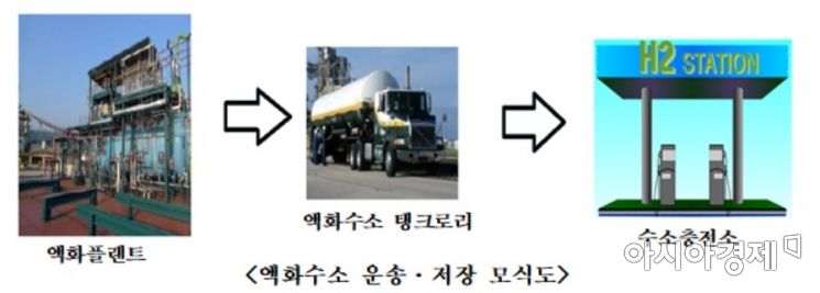 [이미지 출처=강원도]