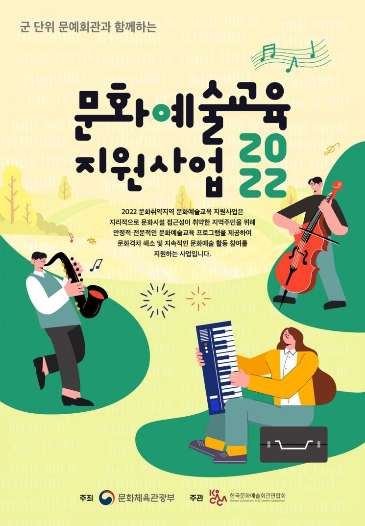 ‘문화취약지’ 이젠 없다 … 영덕문화관광재단, ‘취약지역 문화예술교육지원사업’ 선정
