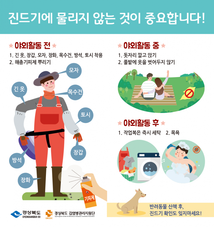 “풀밭에 절대로 눕지 마세요!” … 진드기 조심