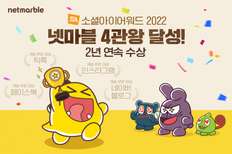 넷마블 뉴미디어, '소셜아이어워드 2022' 2년 연속 4관왕 달성