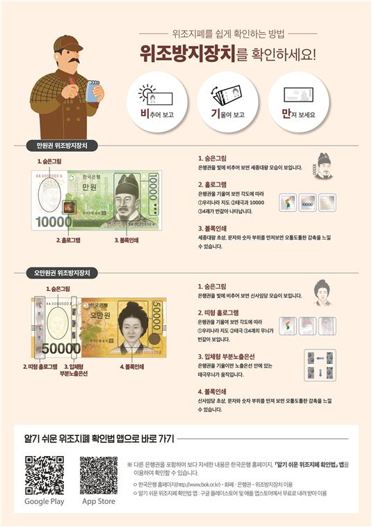 상반기 발견된 '위조지폐' 98장…5000원권이 절반