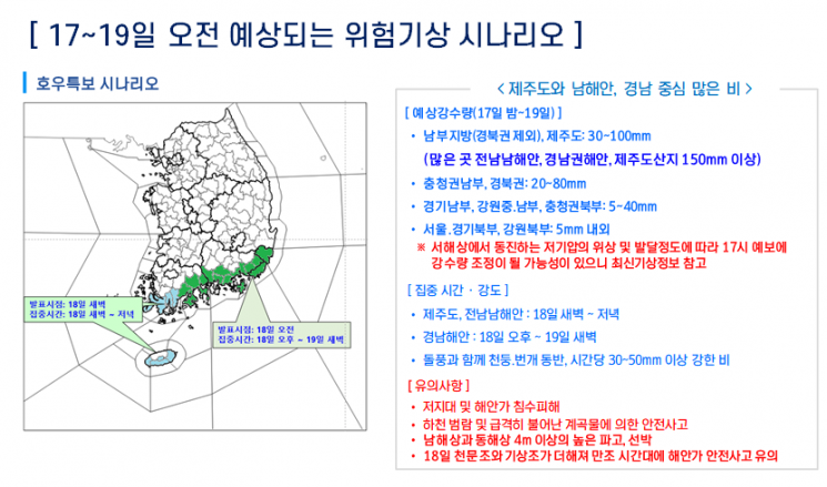 제주·남해안·경남 19일까지 최대 150㎜…비→폭염→비 반복 