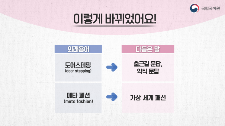 '도어스테핑' 대신 '출근길 문답'이라 말해요