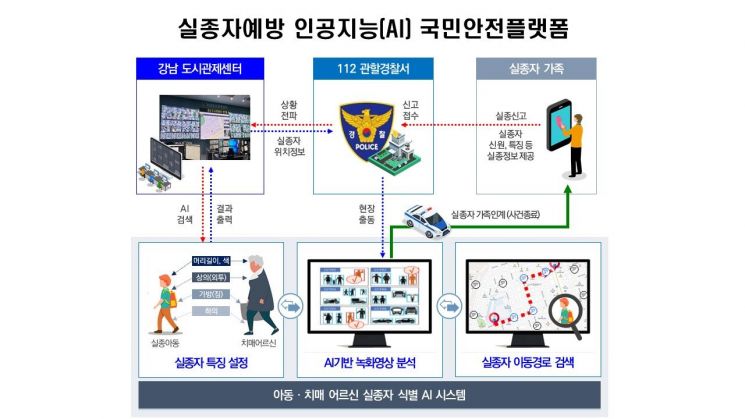 마포구, 안심 자전거길 조성 위해 전국 최초 SOS 원스톱 시스템 개발