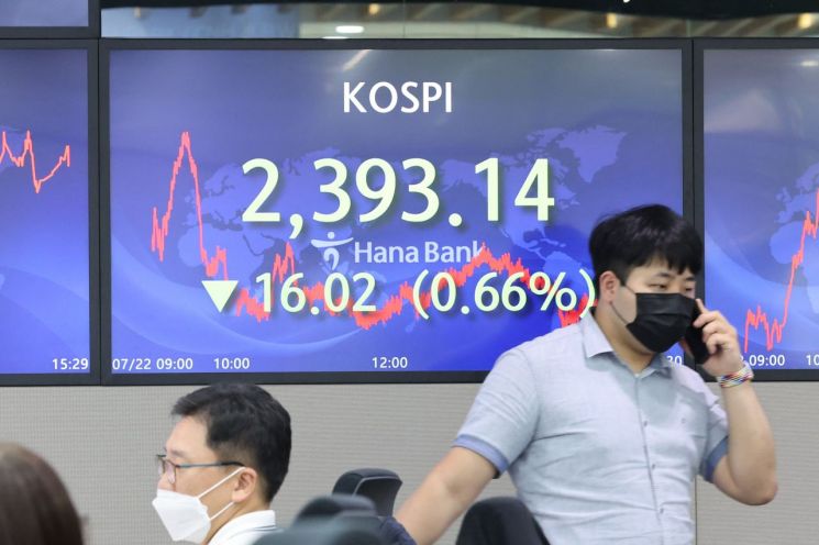 약보합 출발한 증시…외인, 반발 매수에 코스피 강보합 전환  