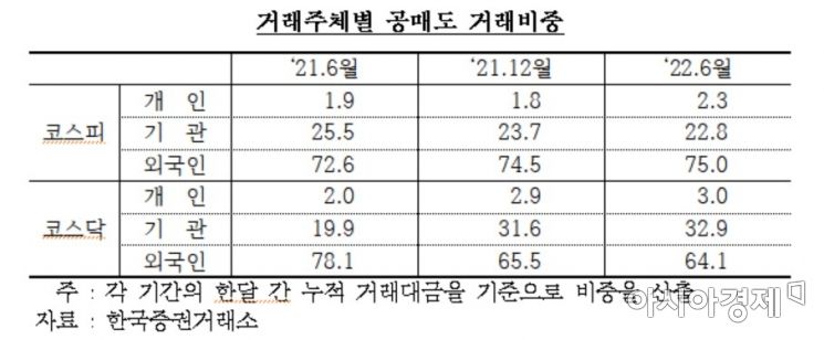 [김한정 의원실]