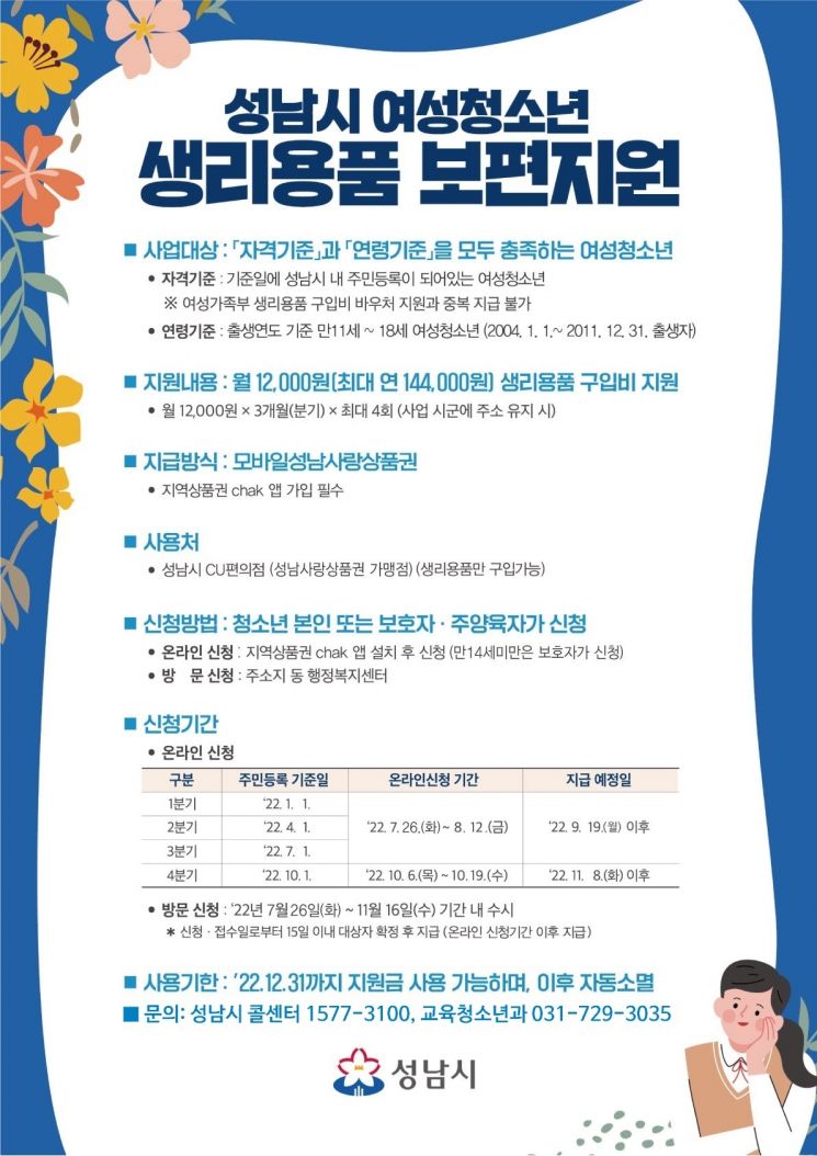 성남시, 여성청소년 생리용품 지원…월 1만2천원