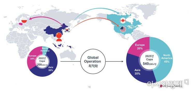 LG에너지솔루션 "5년 내 매출 3배 이상…영업이익률도 끌어올릴 것"(종합)