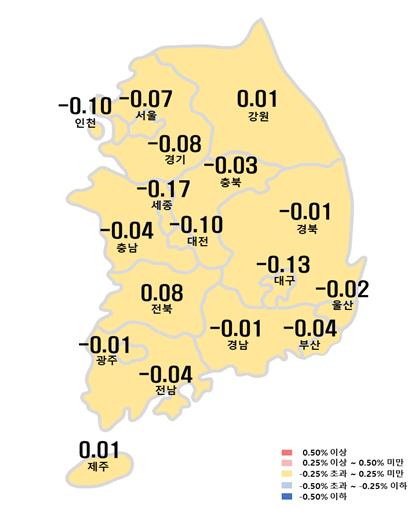 7월 3주 시도별 아파트 매매가격지수 변동률 ＜자료:한국부동산원＞