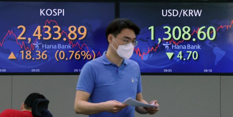 코스피 5일 연속 상승 마감…외인 돌아온 코스닥, 800선 회복(종합)