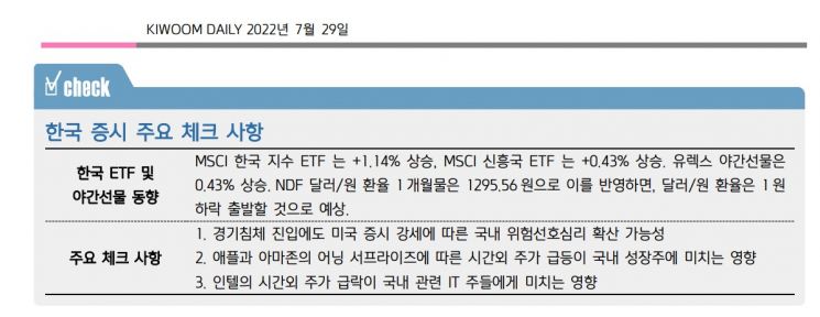 [굿모닝증시] "한국 증시 상승 출발 예상…업종별 차별화 진행될 듯"
