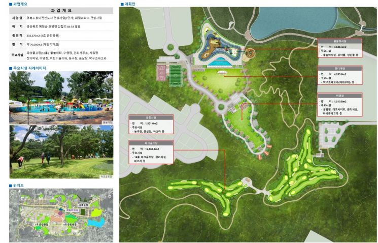 도청 이전 신도시 2단계 사업지구 內 패밀리파크 조성 계획.