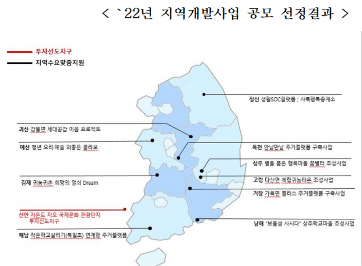 국토부, 지방 일자리·생활거점 조성 위한 지역개발사업 11건 선정