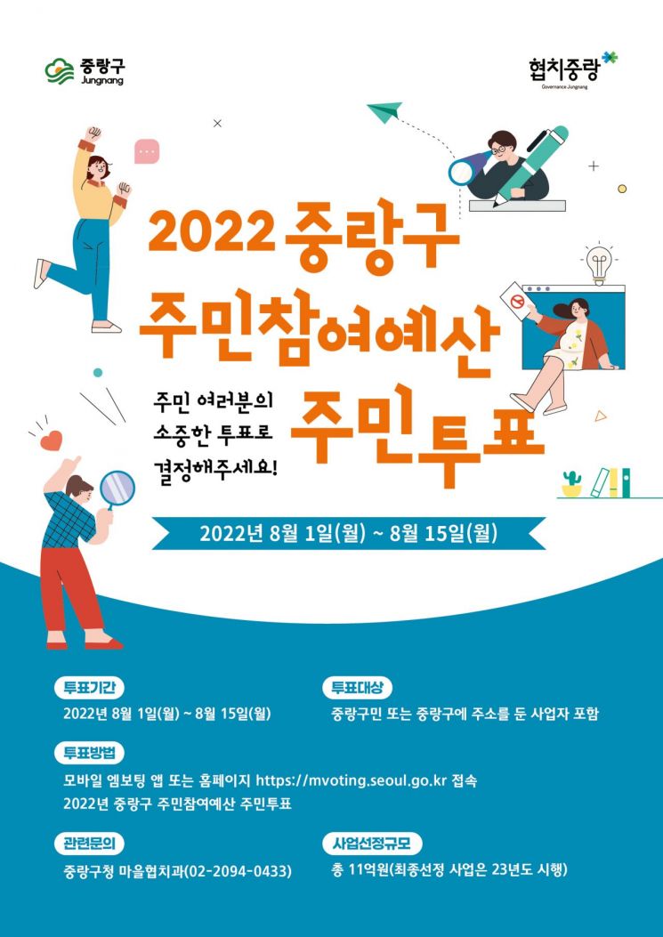 중랑구, 2022 주민참여예산 온라인 주민투표