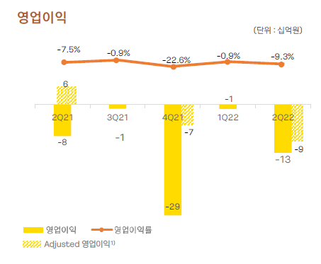 출처=카카오페이 홈페이지