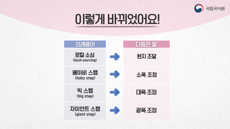 '로컬 소싱' 대신 '현지 조달'이라 말해요