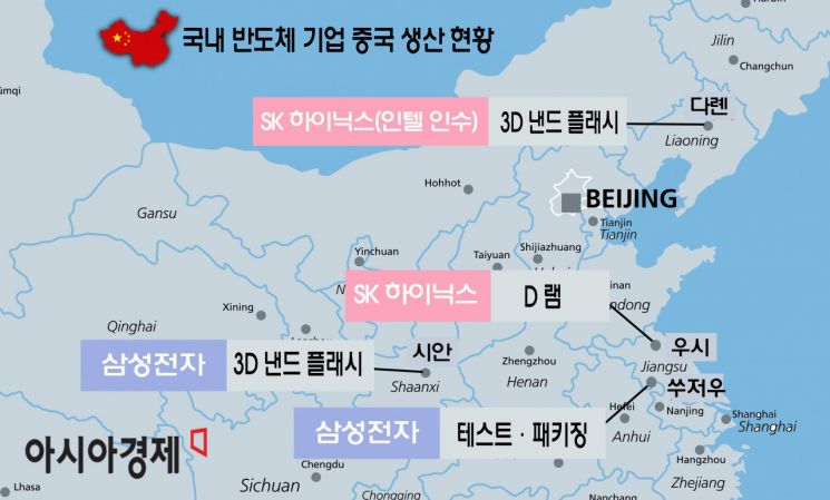 [김평화의 피스앤칩스]韓·中 반도체 카드 뽑았는데 왜 美가 튀어나와?