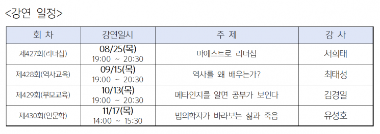 경남 거제시민자치대학 강연 일정.