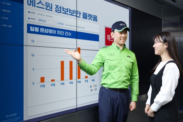 에스원 보안요원이 정보보안 플랫폼의 기능에 대해 설명하고 있다.