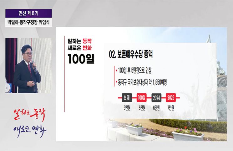 광진구, 결식 아동 급식 지원 단가 7000원 →  8000원 인상