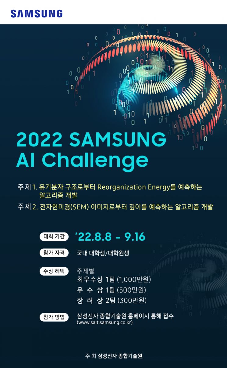 삼성전자, '2022 삼성 AI 챌린지' 개최…신소재·컴퓨터비전 공모
