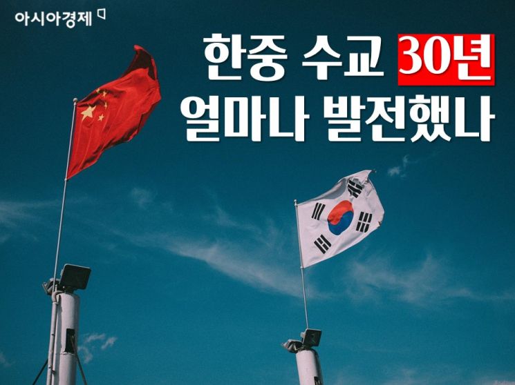 수치로 본 韓·中 수교 30년…이렇게 큰 변화가?
