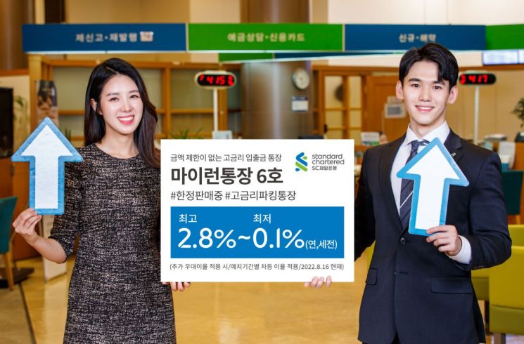 SC제일은행, 2.8% '고금리 입출금 통장' 한정판매 