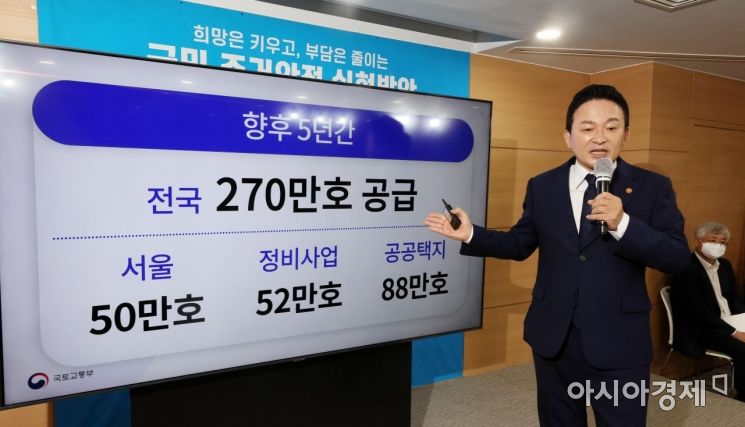 [포토] 원희룡 장관, '향후 5년간 270만호 공급'
