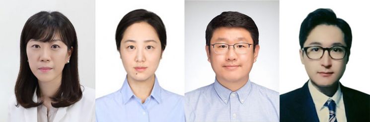 "폐경 연령 낮아질수록 심부전·심방세동 발생 위험 높아져"