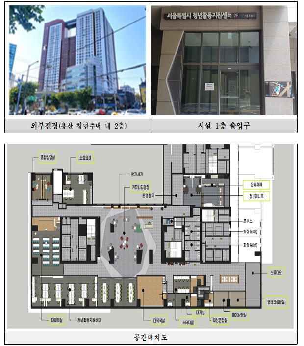서울시청년활동지원센터, 용산 청년주택으로 10배 확장 이전… 청년복합타운 탈바꿈