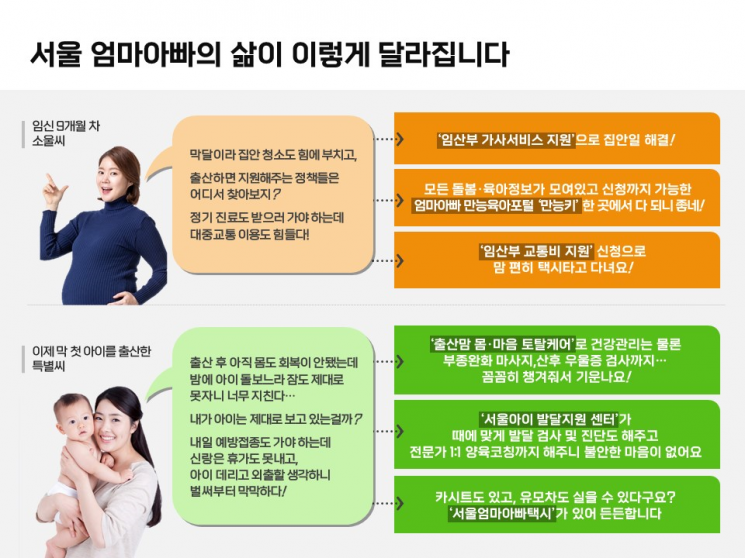 오세훈, '아이 키우기 좋은 서울' 만든다…5년간 14.7조 투입 