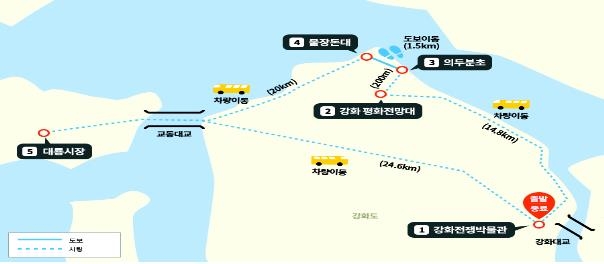 'DMZ 평화의 길' 강화군 노선 내달 16일부터 개방