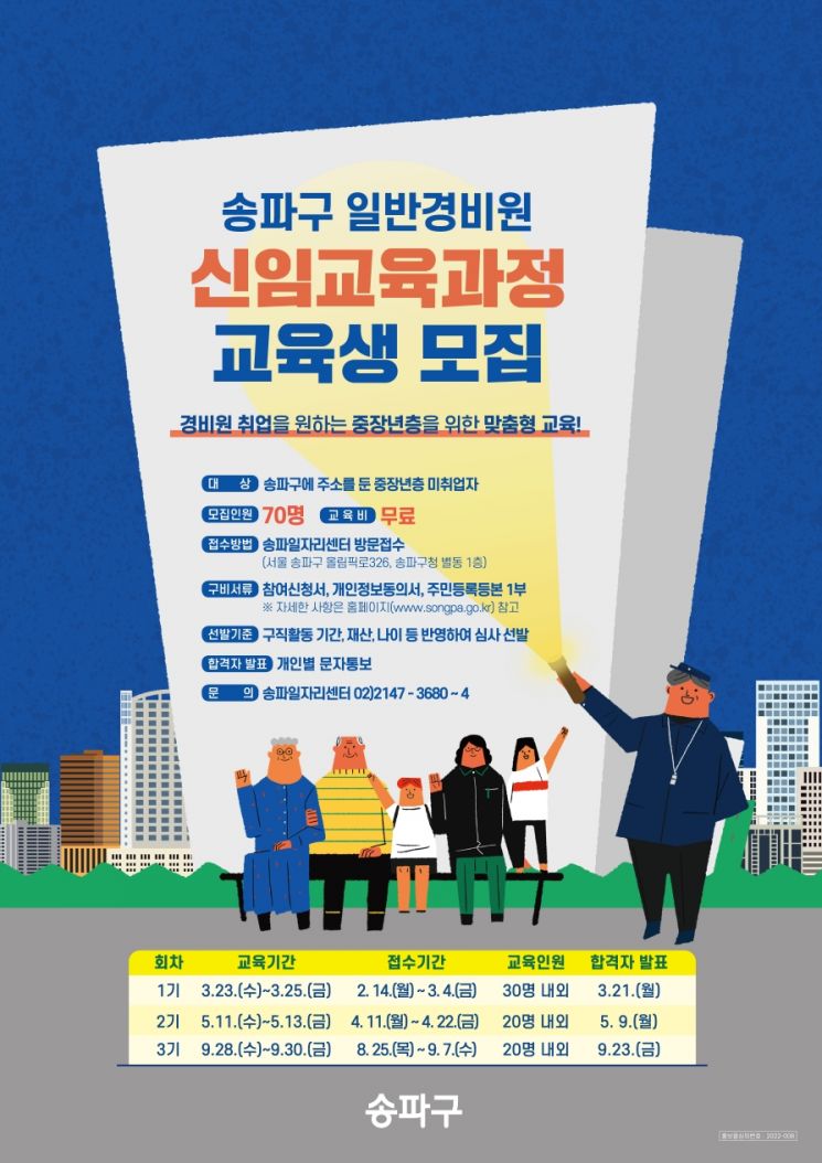 성동구 성수팝콘 9월 공식운영 소상공인 판로 지원