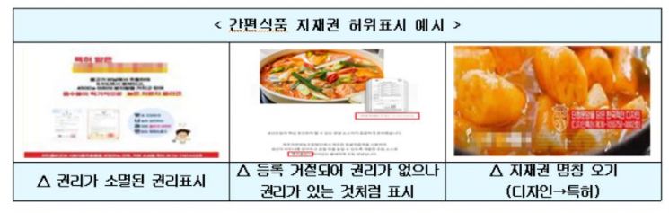 특허청 제공