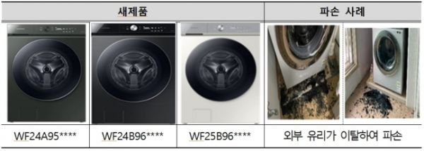 [자료제공=한국소비자원]