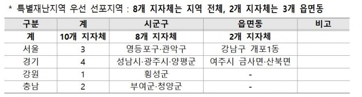 서울·경기·강원·충남 10개 지자체 '특별재난지역' 우선 선포…"합동조사 후 추가 선포"