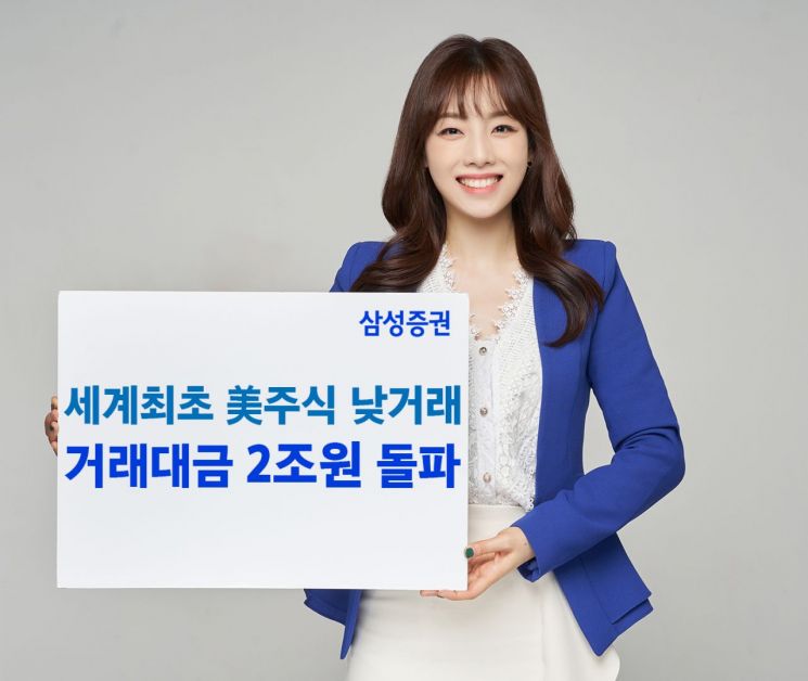 헤비트레이더 몰린 삼성증권 미국주식 주간거래, 누적거래금액 2조 돌파