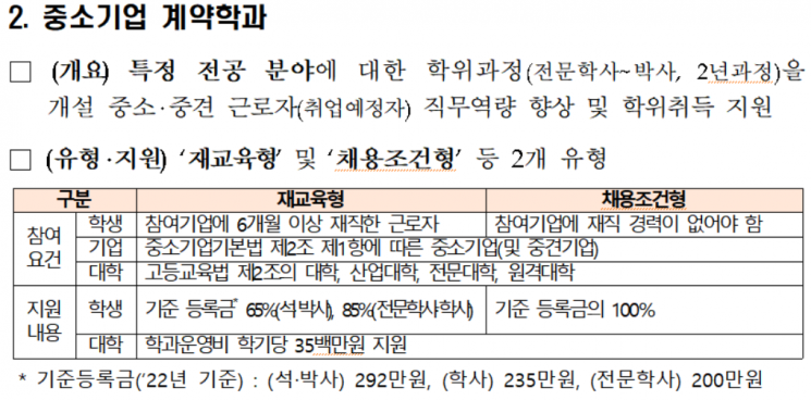 “반도체 中企 전문인력 육성”…중기부, ‘기술사관·중소기업 계약학과’ 주관기관 모집